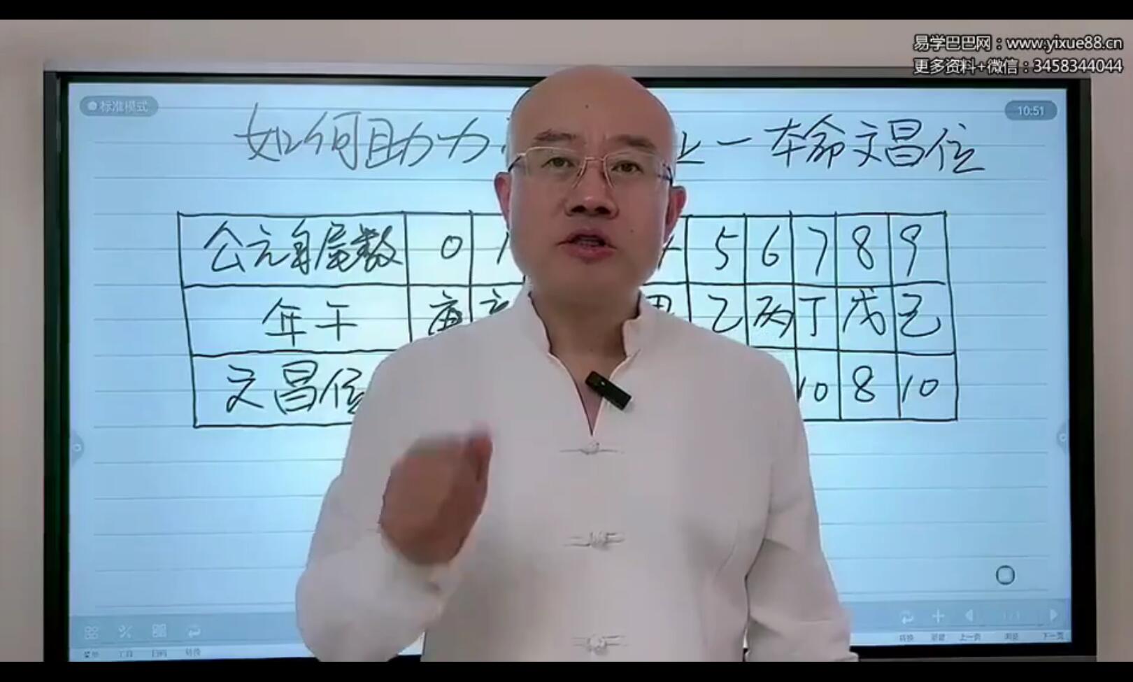 旭闳如何助力孩子学业-本命文昌局1集-优选易学